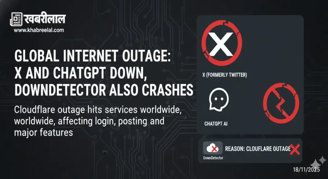 chatgpt x global outage due to cloudflare down server error