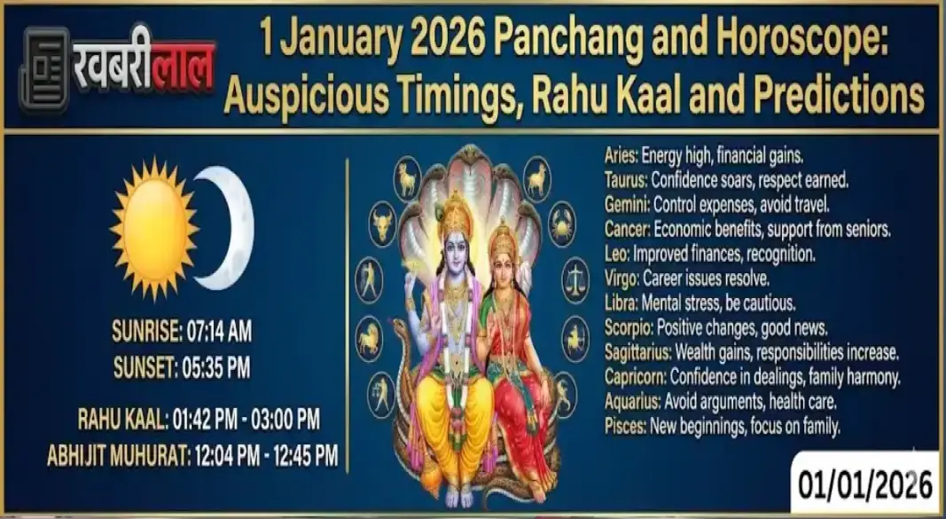 daily horoscope 1 january 2026 aaj ka panchang rashifal new year guru pradosh lucky zodiacs