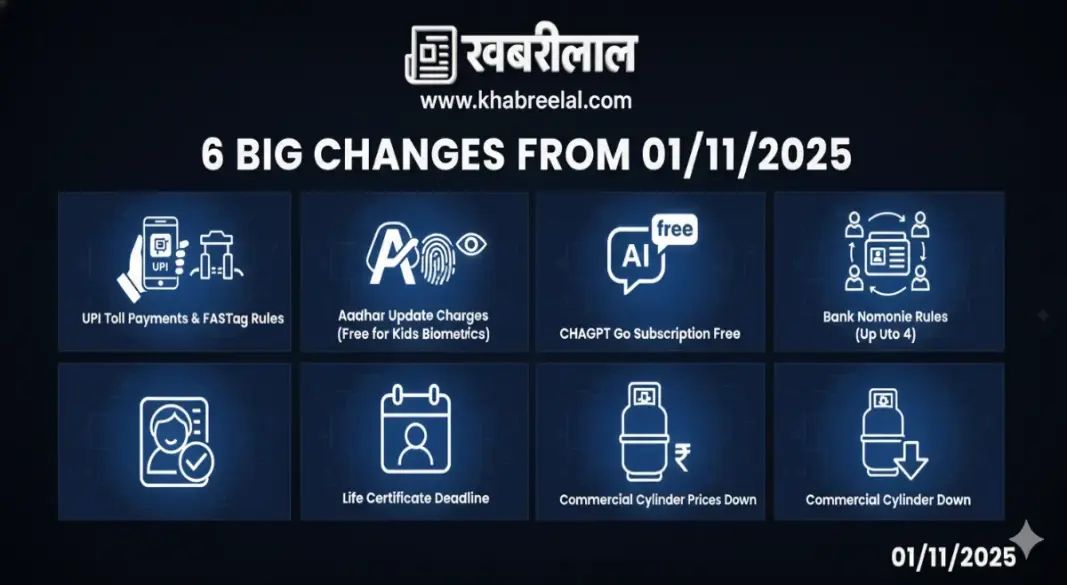 november 2025 six big changes bank nominee upi fastag