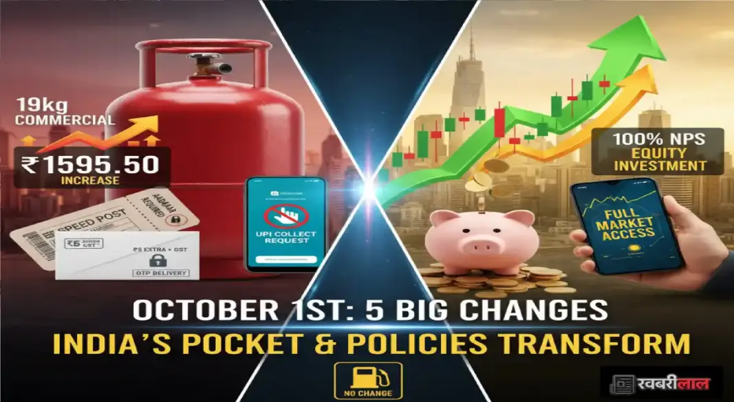 New Month, New Rules! Shocks in Gas Cylinder & Speed Post, Big Relief from UPI & NPS