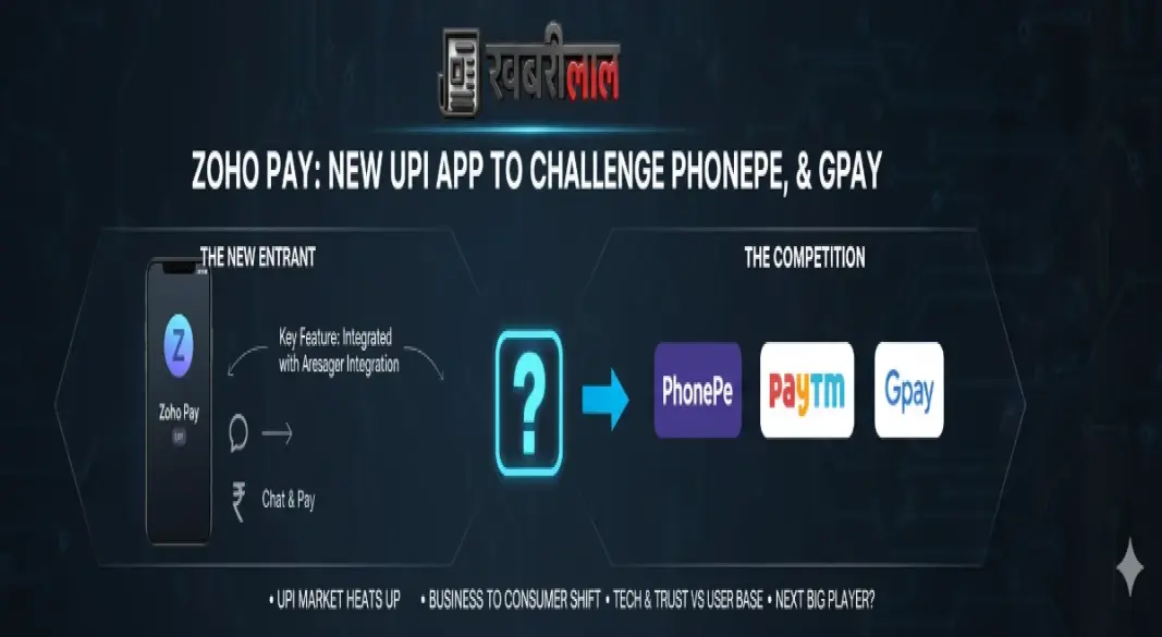 zoho pay upi app launch to challenge phonepe paytm