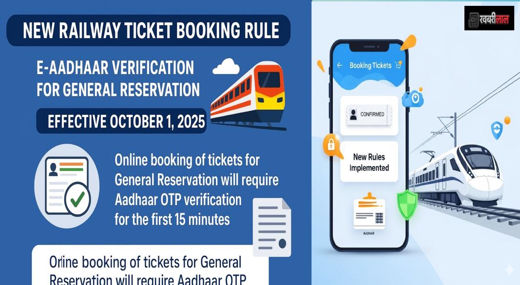 Railways’ ‘Aadhaar’ Strike: OTP Must for Even General Tickets from Oct 1, End of Brokers’ Game
