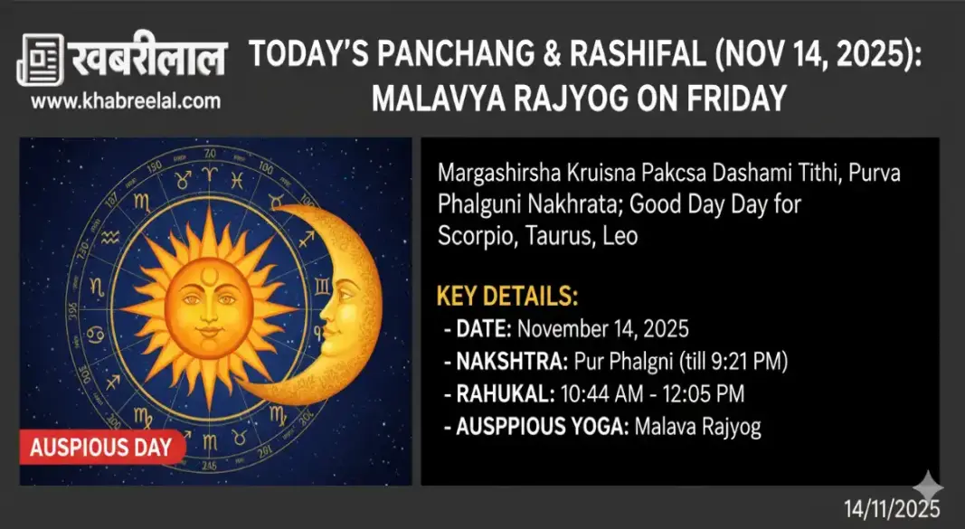 aaj ka panchang rashifal 14 november 2025 friday horoscope malavya rajyog