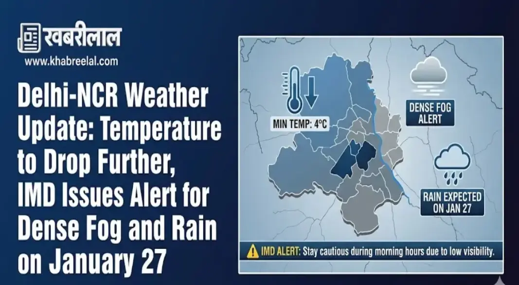 Delhi NCR Weather Update Temperature to Drop Further IMD Issues Alert for Dense Fog and Rain on January 27