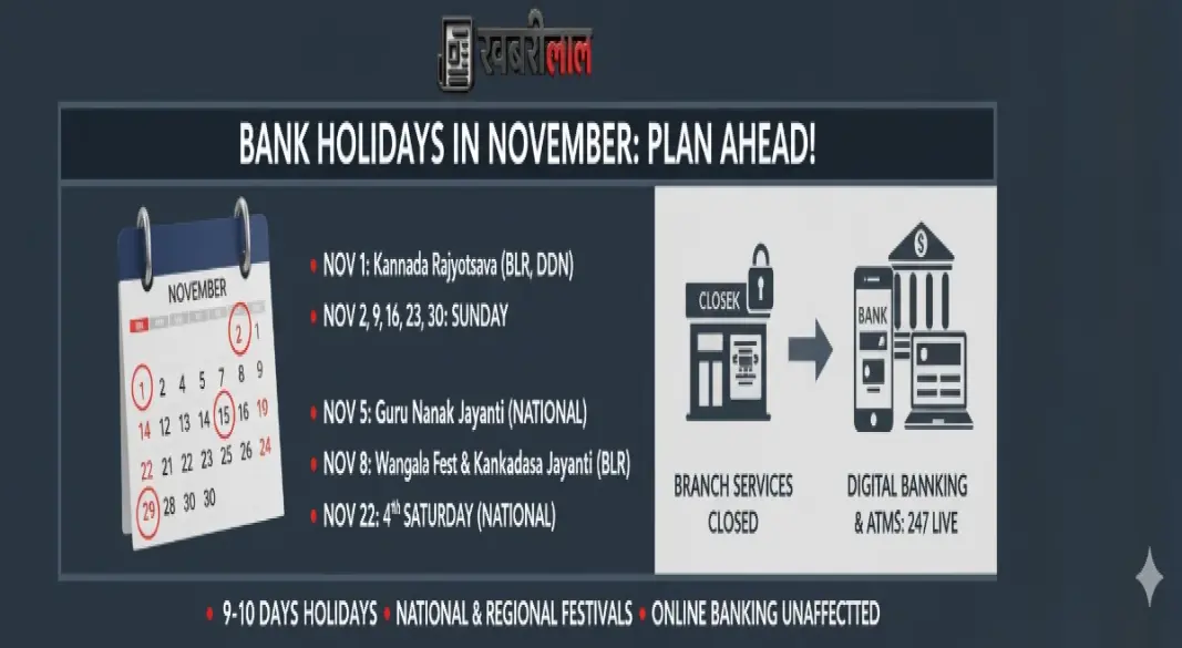 bank holiday in november 2025 list and planning guide