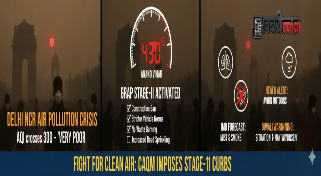 delhi air pollution grap 2 implemented aqi 300 plus update