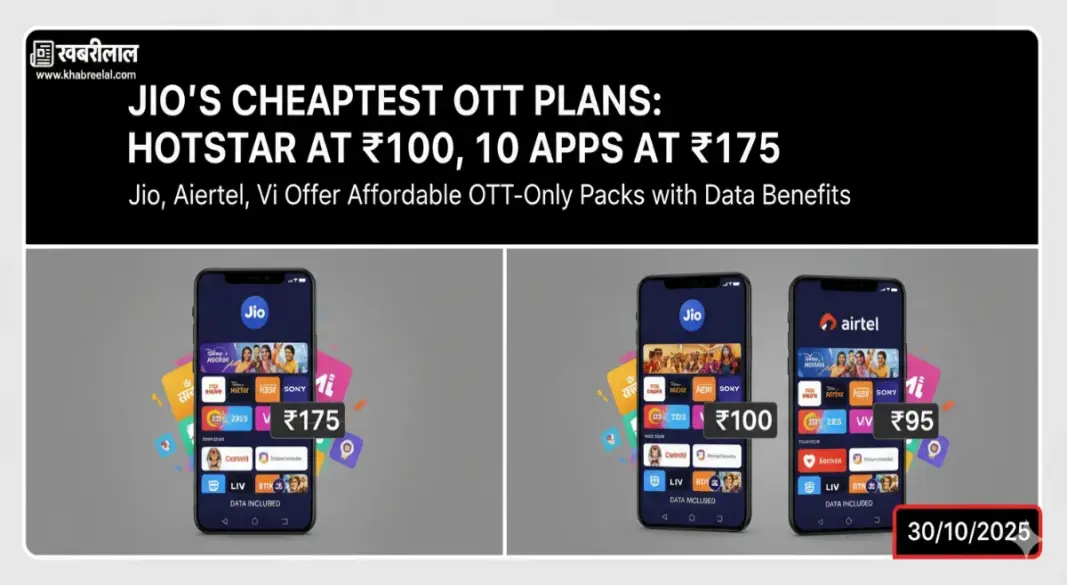 jio ott plan cheapest recharge jio hotstar details