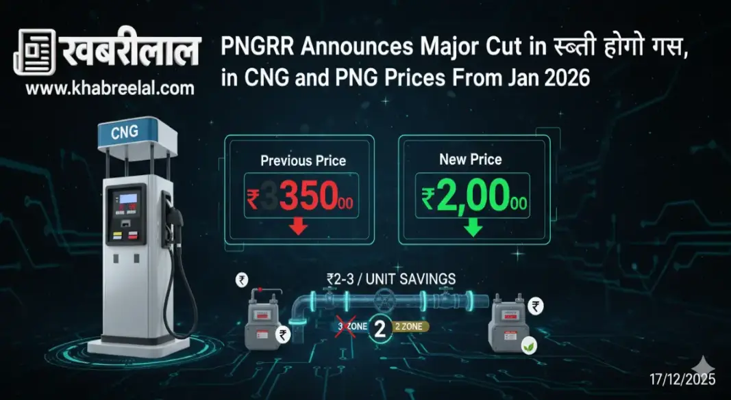 cng png price cut india pngrb new tariff structure january 1 2026 savings consumers
