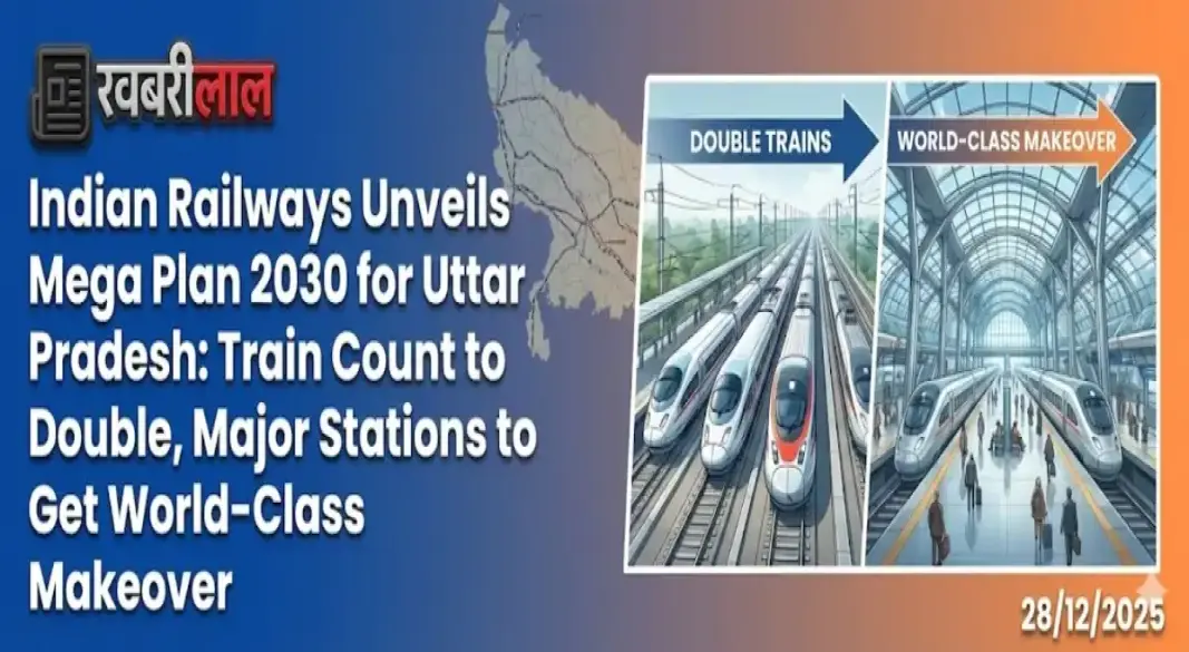 indian railways mega plan 2030 uttar pradesh trains doubling ner lucknow gorakhpur varanasi redevelopment