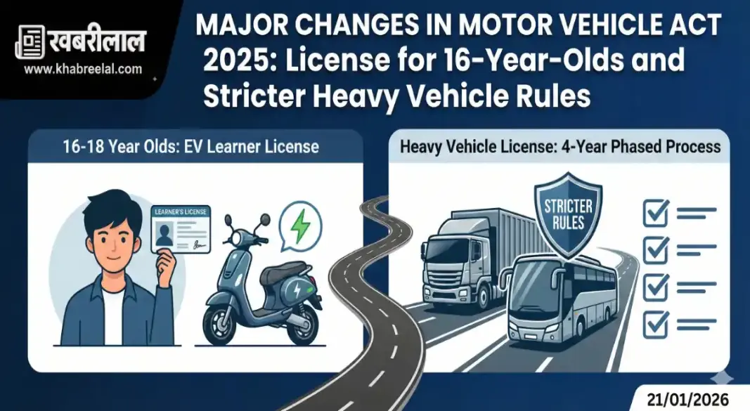 Motor Vehicle Act 2025 New Rules for 16 Year Olds 4 Year Wait for Heavy License and Medical Updates
