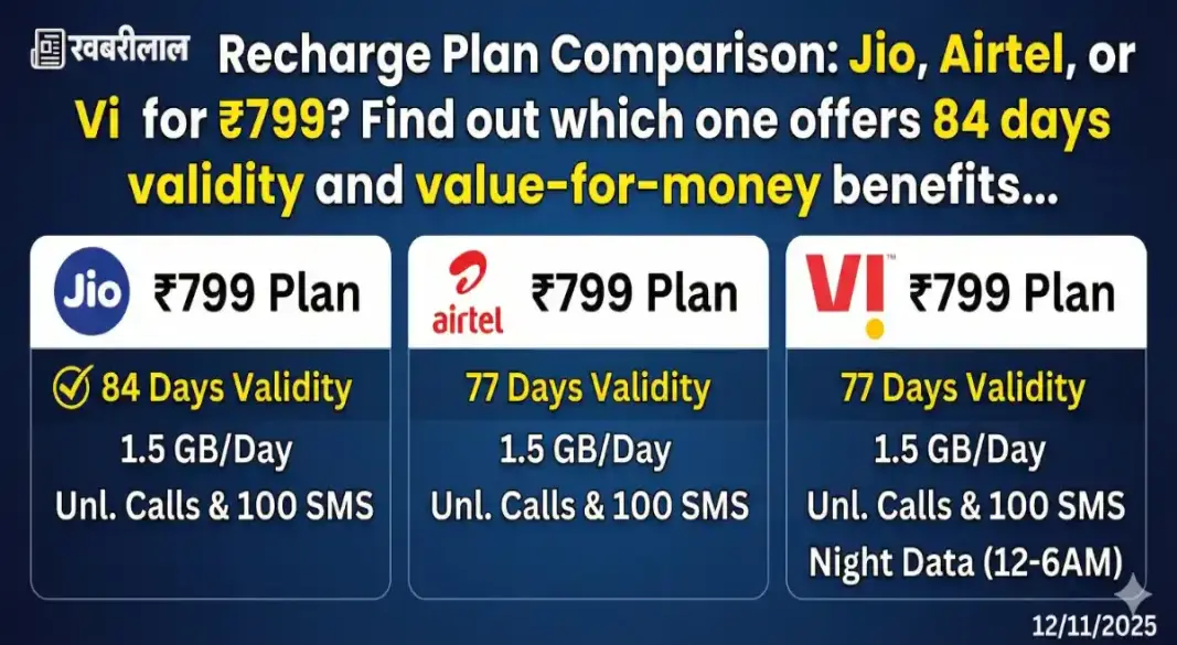 jio vs airtel vs vi 799 recharge plan comparison validity data benefits