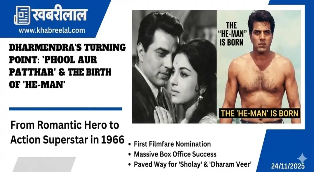 dharmendra career turning point phool aur patthar movie he man title origin story