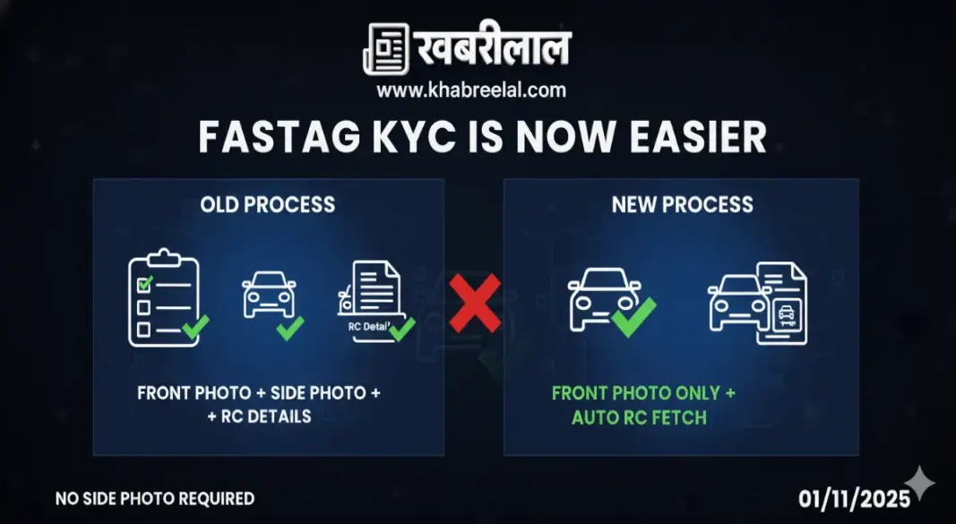 fastag kyc new guidelines nhai front photo verification