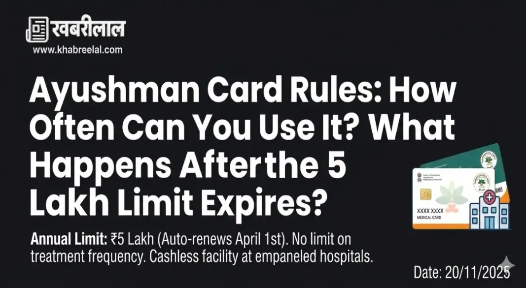 Ayushman Bharat Card Limit Frequency Renewal Rules 2025