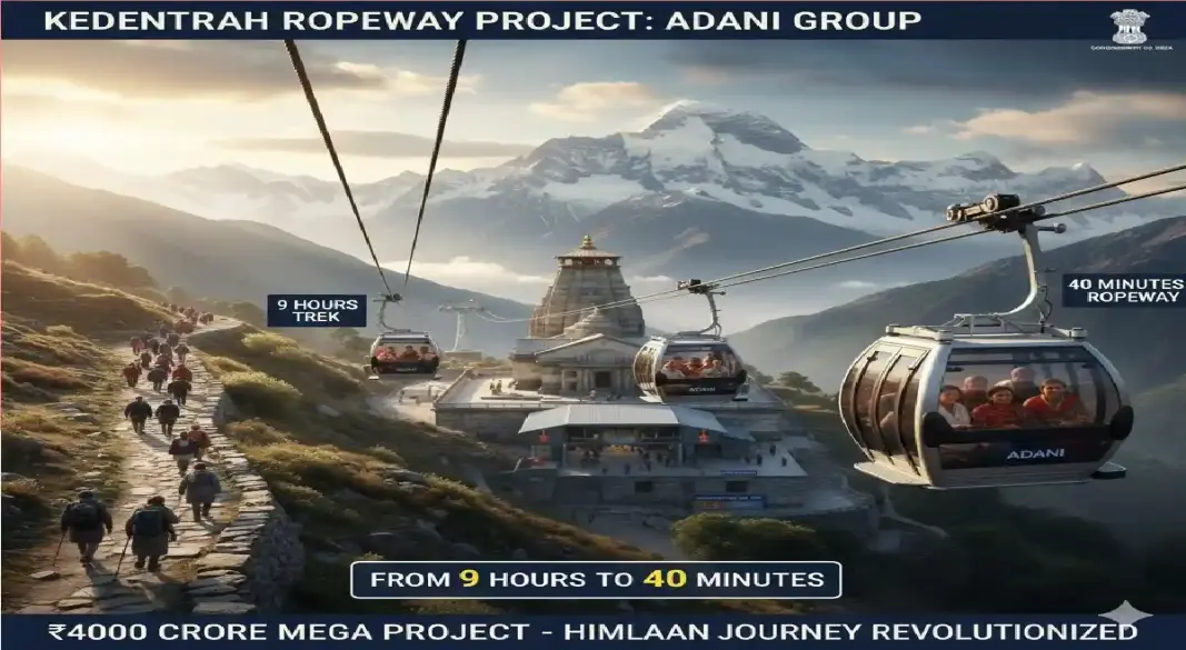 kedarnath ropeway project awarded to adani group travel time to reduce from 9 hours to 40-minutes