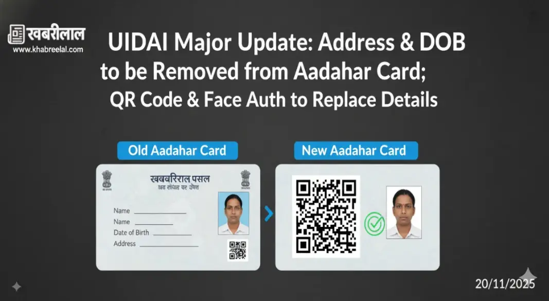 Aadhaar Card Redesign No Address DOB QR Code Only