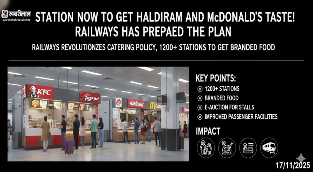 indian railways catering policy kfc mcdonalds haldiram e auction 1200 stations