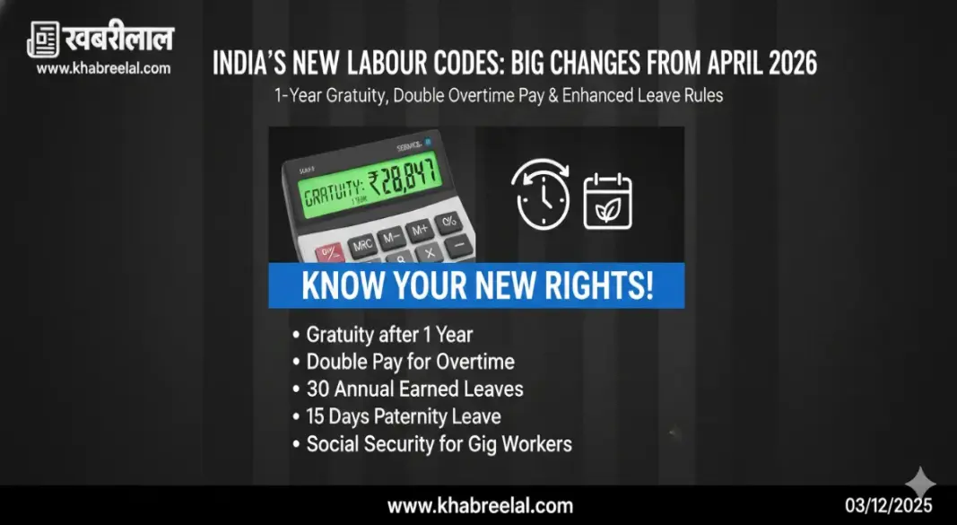 new labour codes implementation india april 2026 gratuity overtime leave rules update