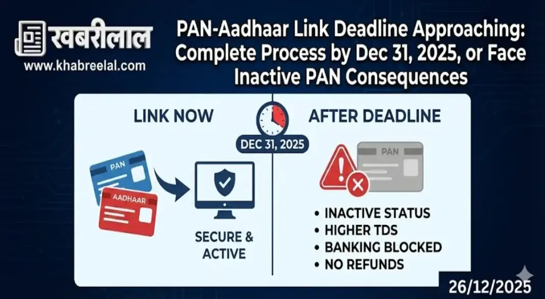 pan aadhaar linking deadline extended december-31 2025 consequences of inactive pan card