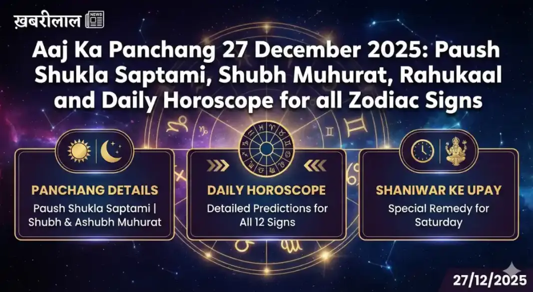 aaj ka rashifal 27 december 2025 saturday horoscope panchang shubh muhurat tripushkar yoga shani dev