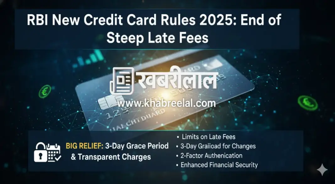rbi new guidelines credit-cardlate fees grace period