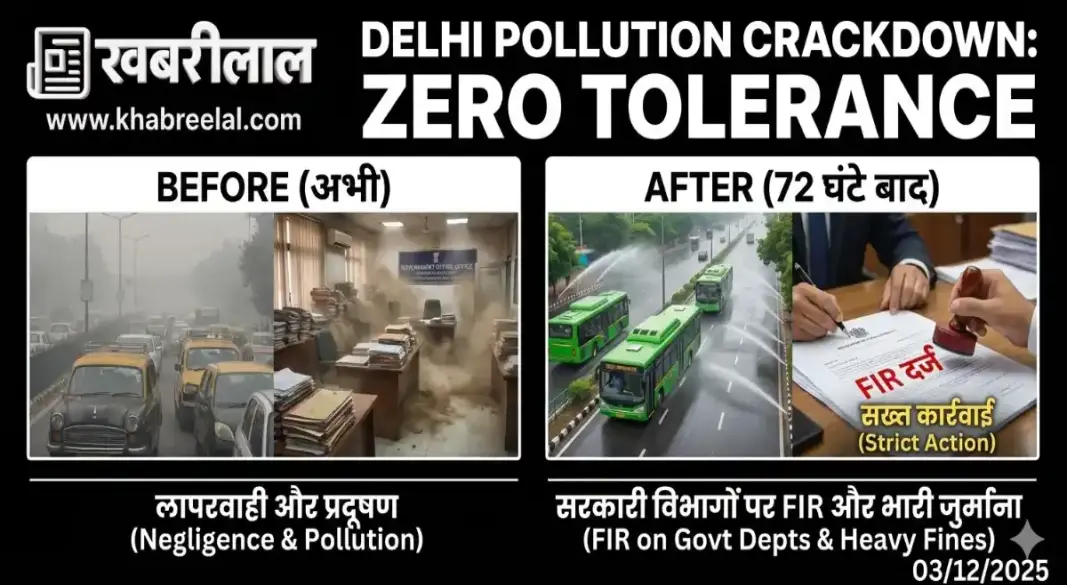 delhi pollution emergency mission cm rekha-gupta orders fir against negligent departments